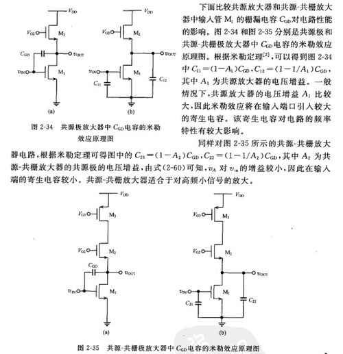 模擬集成電路設(shè)計(jì)入門指南